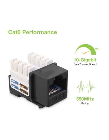 Frutto Keystone RJ45 Cat.6 UTP IDC...