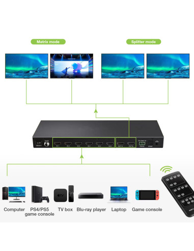 Matrix HDMI 2.0 6X 2 18Gbps 4k@60Hz...