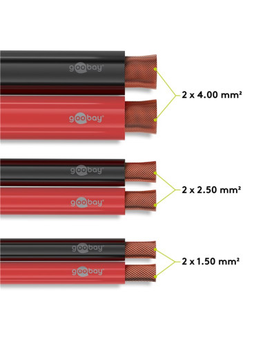 Cavo Audio per diffusori acustici Rosso/Nero 0
