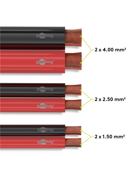 Cavo Audio per diffusori acustici Rosso/Nero 0