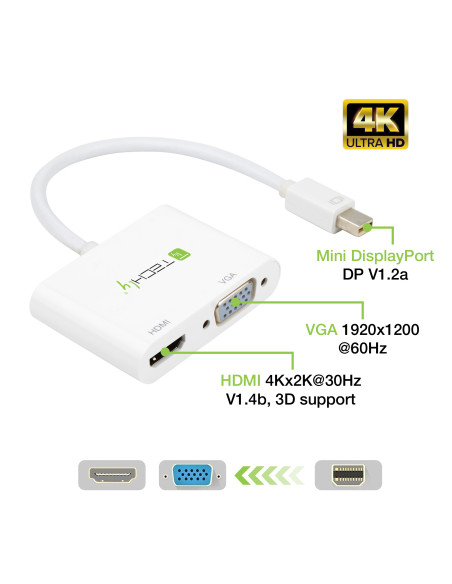 Adattatore Mini DisplayPort ad HDMI/VGA
