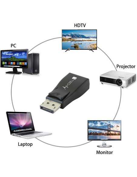 Convertitore DisplayPort v.1.2 M a VGA F compatto