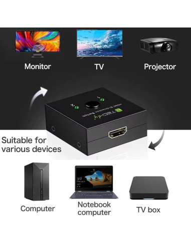 Switch HDMI 2 porte Bidirezionale 4K 60Hz