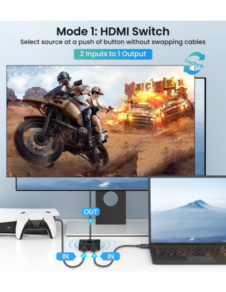 Switch HDMI 2 porte Bidirezionale 4K 60Hz
