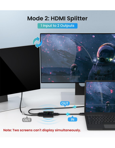 Switch HDMI 2 porte Bidirezionale 4K 60Hz