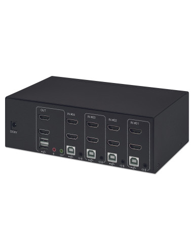 Switch KVM HDMI 4 porte Doppio monitor