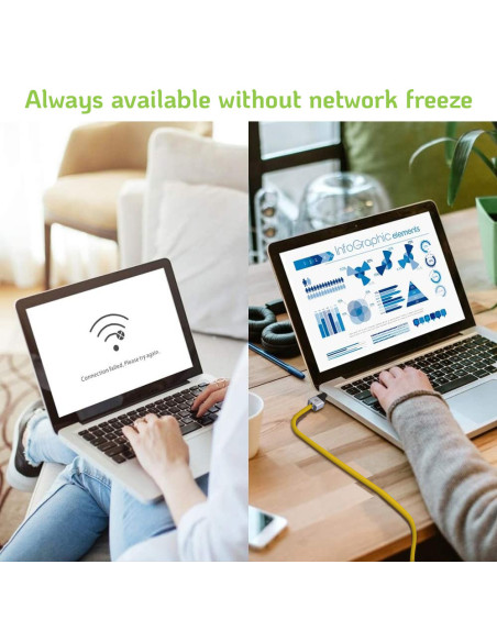 Adattatore Convertitore da USB-C&trade a RJ45 Ethernet Gigabit LAN 1000Mbps