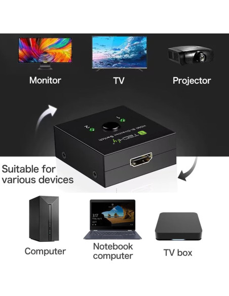 Switch HDMI 2 porte Bidirezionale 4K 60Hz