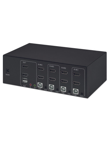 Switch KVM HDMI 4 porte Doppio monitor