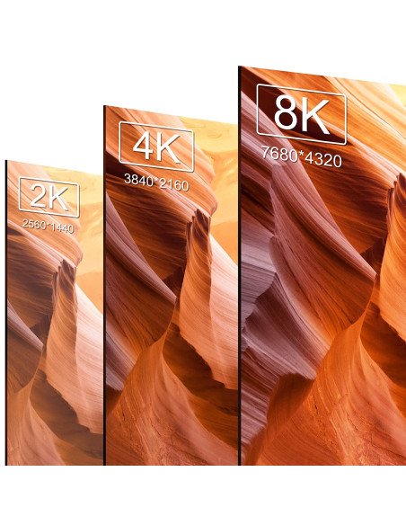 Switch Bidirezionale 8K USB-C&trade 2 vie