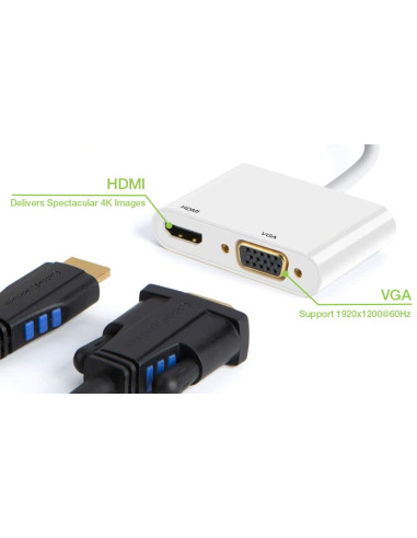 Adattatore DisplayPort ad HDMI/VGA 4K 60Hz