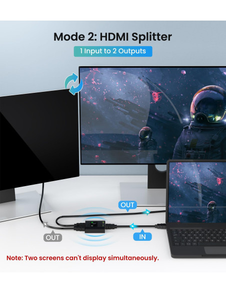 Switch HDMI 2 porte Bidirezionale 4K 60Hz
