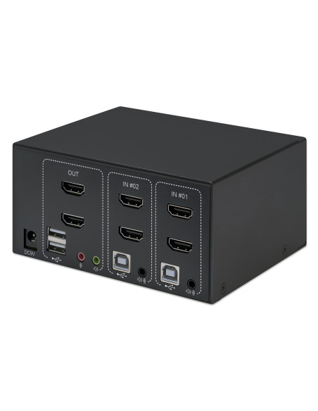 Switch KVM HDMI 2 porte Doppio monitor