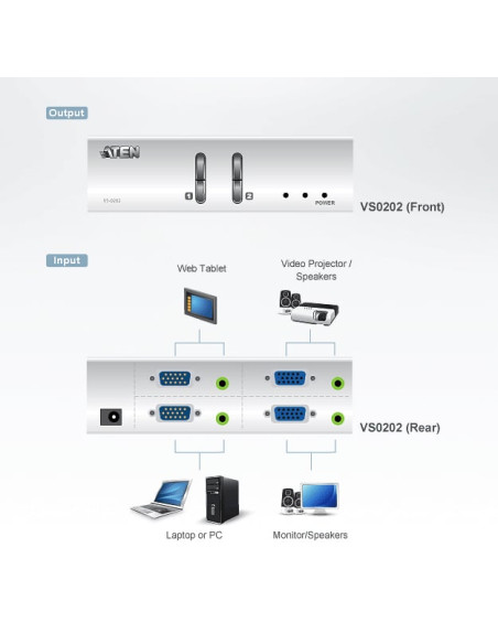 Matrix Switch Video 2 IN 2 OUT VGA con Audio