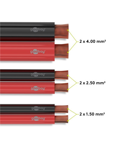 Cavo Audio per diffusori acustici Rosso/Nero 0