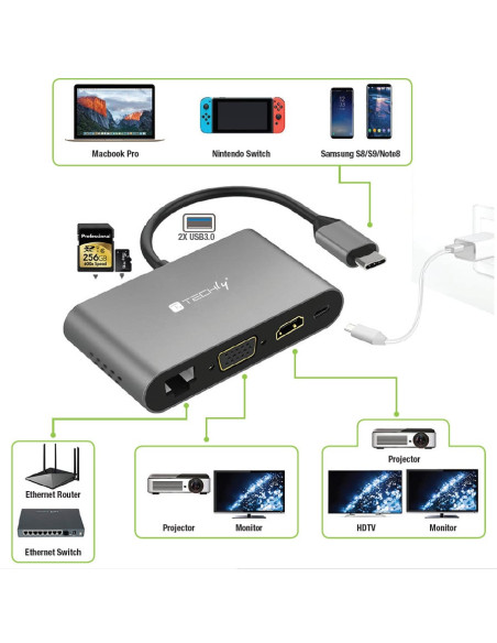 Docking Station USB-C&trade SuperSpeed Multiporta USB HDMI VGA RJ45 MicroSD