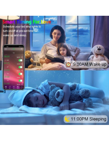 Kit Striscia LED Intelligente 5m con Funzione Musicale e Controllo Vocale Alexa