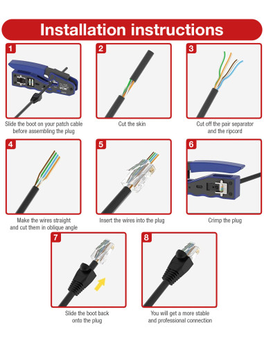Copriconnettore per Plug RJ45 6.0 mm Grigio 10 pz