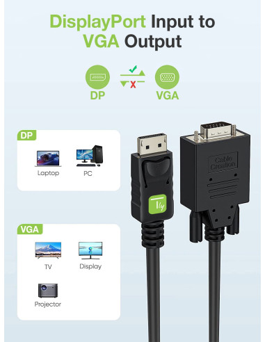Cavo Monitor da DisplayPort a VGA 3 m
