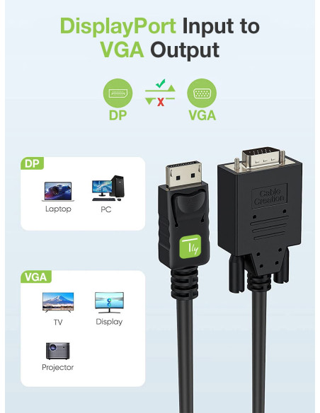 Cavo Monitor da DisplayPort a VGA 3 m