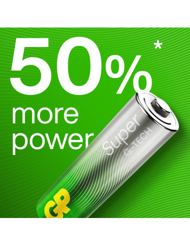 Confezione 4 Batterie Super Alcaline Ministilo AAA 24A/LR03
