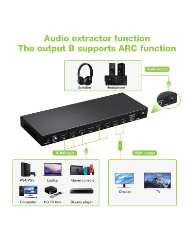 Matrix HDMI 2.0 6X 2 18Gbps 4k@60Hz con Audio e ARC