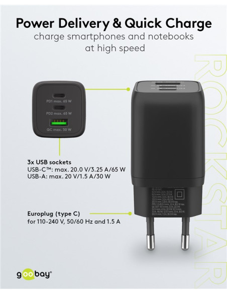Nano Caricatore Alimentatore GaN 2xUSB-C&trade (PD) + USB-A (QC) da Muro 65W Nero