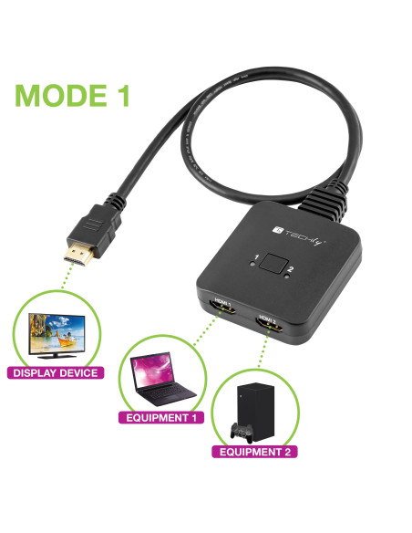 Switch HDMI 2 Porte Bidirezionale 8K 60Hz