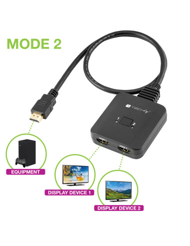 Switch HDMI 2 Porte Bidirezionale 8K 60Hz