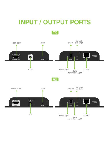 Extender HDMI over IP con PoE IR 4K UHD su Cavo Cat.6 fino a 120m