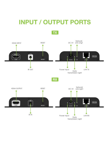 Extender HDMI over IP con PoE IR 4K UHD su Cavo Cat.6 fino a 120m