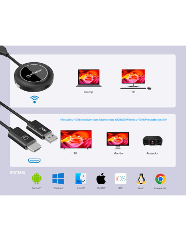 Adattatore Wireless HDMI 1080p con Trasmettitore HDMI