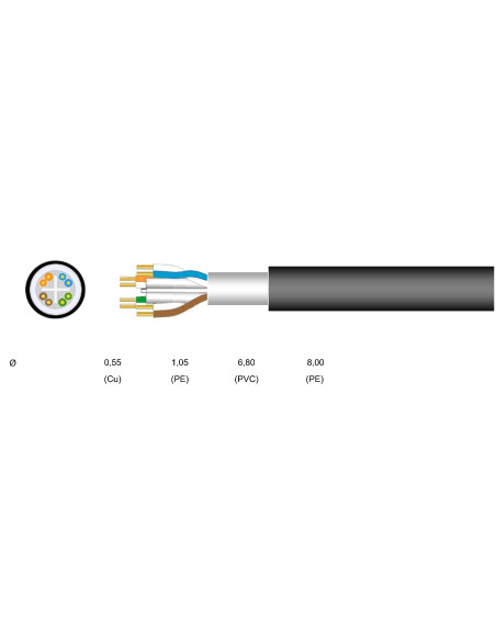 Cavo Cat. 6 Rigido U/UTP PE 500m in Matassa Nero