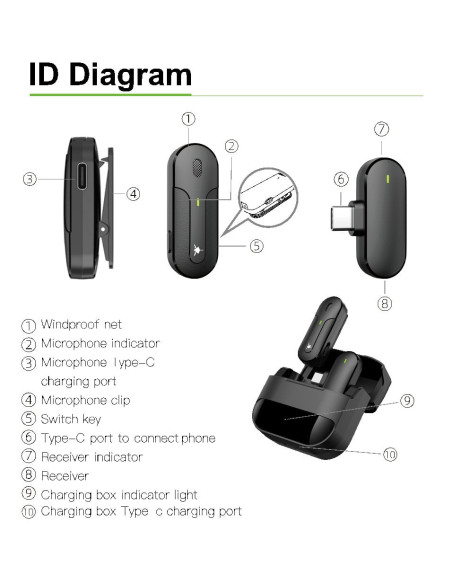 Set 2 Mini Microfoni Lavalier Wireless con Ricevitore USB-C&trade e Custodia di Ricarica