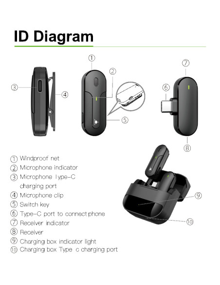 Set 2 Mini Microfoni Lavalier Wireless con Ricevitore USB-C&trade e Custodia di Ricarica