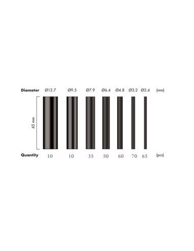 Set 300 Tubi Neri Guaina Termorestringente per Isolamento Cavi