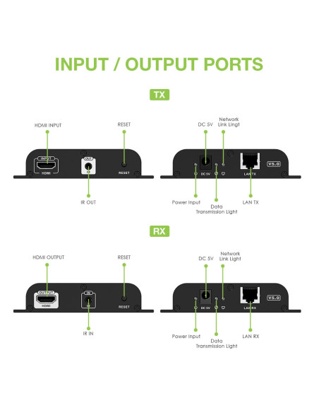 Extender HDMI over IP con PoE IR 4K UHD su Cavo Cat.6 fino a 120m