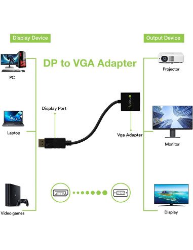 Convertitore da DisplayPort v1.2 a VGA 15 cm