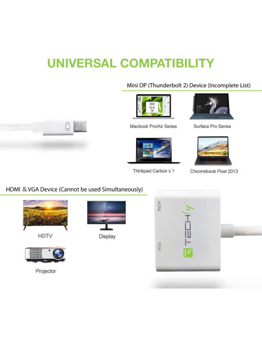 Adattatore Mini DisplayPort ad HDMI/VGA
