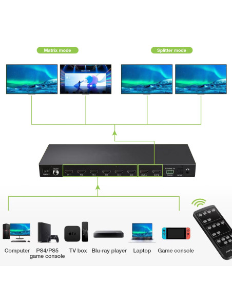 Matrix HDMI 2.0 6X 2 18Gbps 4k@60Hz con Audio e ARC