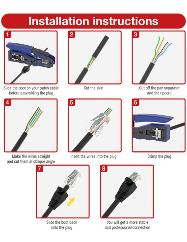 Copriconnettore per Plug RJ45 6.0 mm Grigio 10 pz