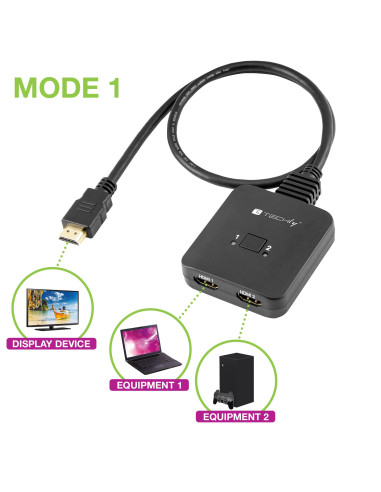 Switch HDMI 2 Porte Bidirezionale 8K 60Hz