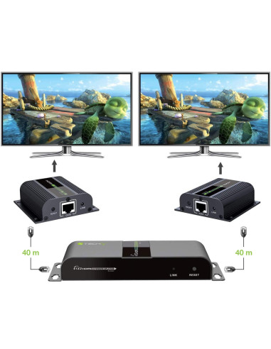 Extender Splitter HDMI 1x2 con IR su Cavo Cat. 6 fino a 40m