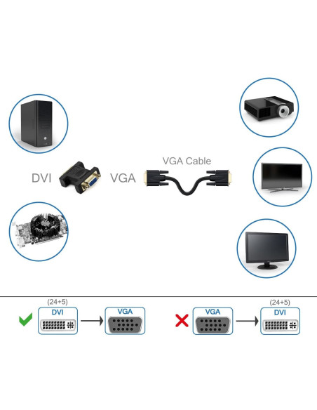 Adattatore Video Analogico DVI-I Maschio a VGA Femmina