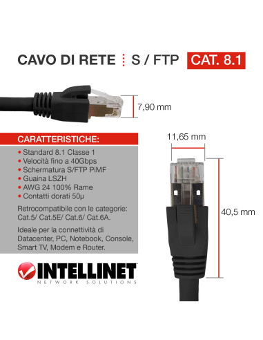 Cavo di rete Patch in rame Cat.8.1 SFTP LSZH 2m Nero