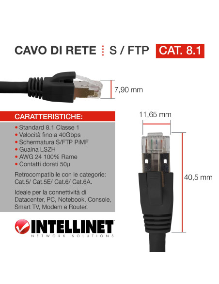 Cavo di rete Patch in rame Cat.8.1 SFTP LSZH 2m Nero