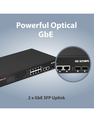 Smart Switch Web a Lungo Raggio 12 porte Gigabit PoE+ VLAN con 2 porte Gigabit RJ45 e 2 porte SFP