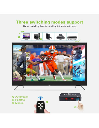 Switch HDMI 2.0b 5in 1out 4K HDR HDCP2.2 con Telecomando
