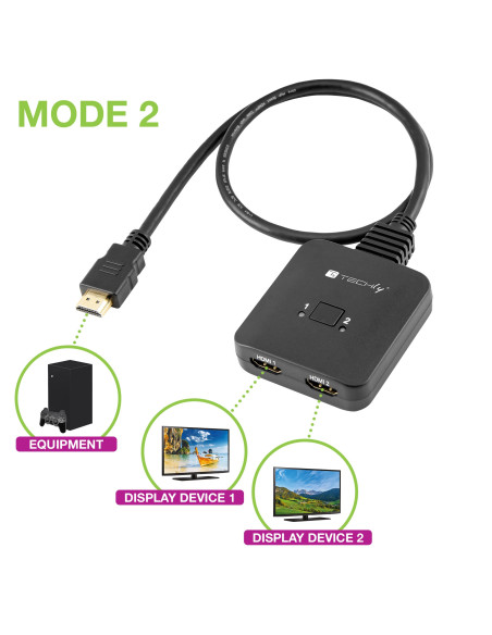Switch HDMI 2 Porte Bidirezionale 8K 60Hz