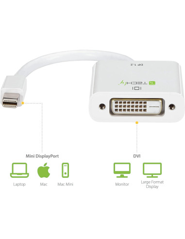 Adattatore Mini DisplayPort (Thunderbolt) 1.2 / DVI 15cm Bianco